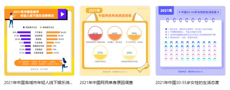 炫酷数据图文